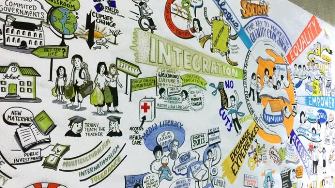 Minden: Live Zeichnen, Graphic-Recording und Sketchnoting-Workshop Minden: Live Zeichnen, Graphic-Recording und Sketchnoting-Workshop