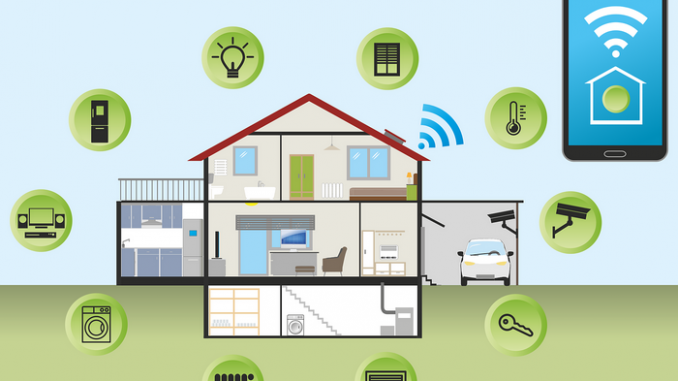 Smart Home Smart Home