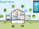 Smart Home