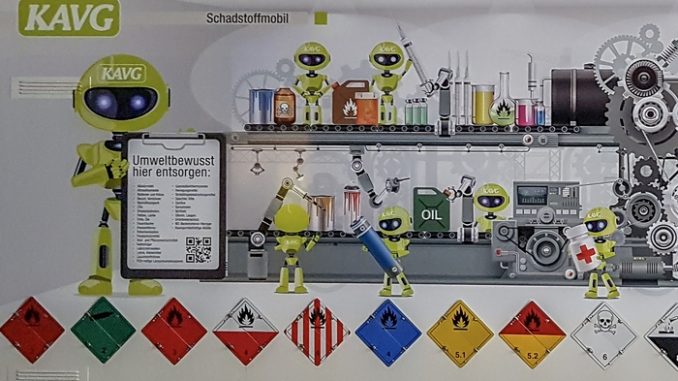 Schadstoffsammlung auf der Pohlschen Heide