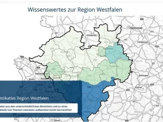 Wissenswertes zur Region Westfalen